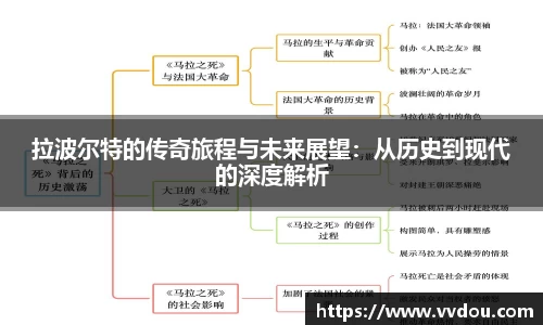 拉波尔特的传奇旅程与未来展望：从历史到现代的深度解析